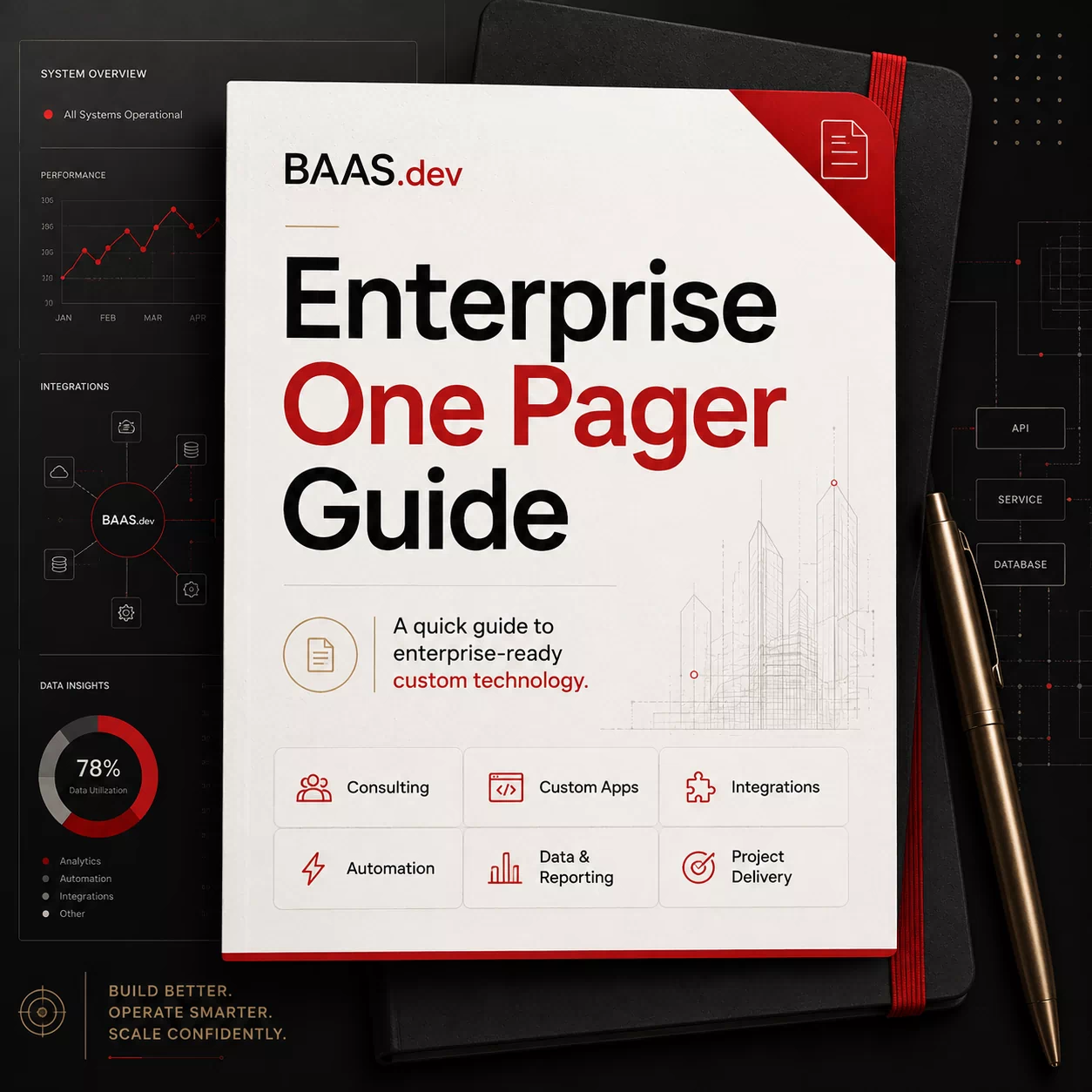 One Page - BAAS Guide